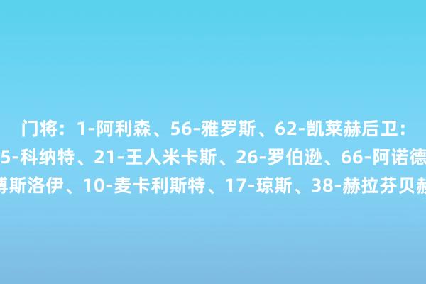 门将：1-阿利森、56-雅罗斯、62-凯莱赫　　后卫：2-戈麦斯、4-范迪克、5-科纳特、21-王人米卡斯、26-罗伯逊、66-阿诺德　　中场：3-远藤航、8-索博斯洛伊、10-麦卡利斯特、17-琼斯、38-赫拉芬贝赫、80-莫顿、托马斯-希尔　　先锋：7-路易斯-迪亚斯、9-努涅斯、11-萨拉赫、14-基耶萨、18-加克波、20-若塔　　U21球员：19-埃利奥特、76-丹斯、78-宽萨、84-